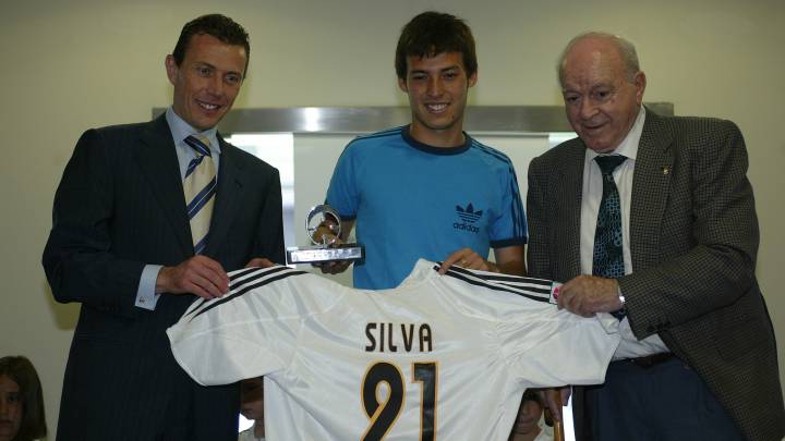Silva RM